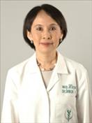 Dr. Sirikun Vannasaeng