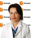 Dr. Derya Cakirer, MD 