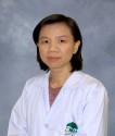Dr. Supranee Niruthisard