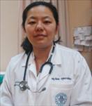 Dr. Amporn Sakulsaengprapha