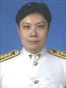 Dr. Suparus Wangtongkum