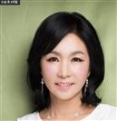 Facelift - Banobagi Plastic Surgery