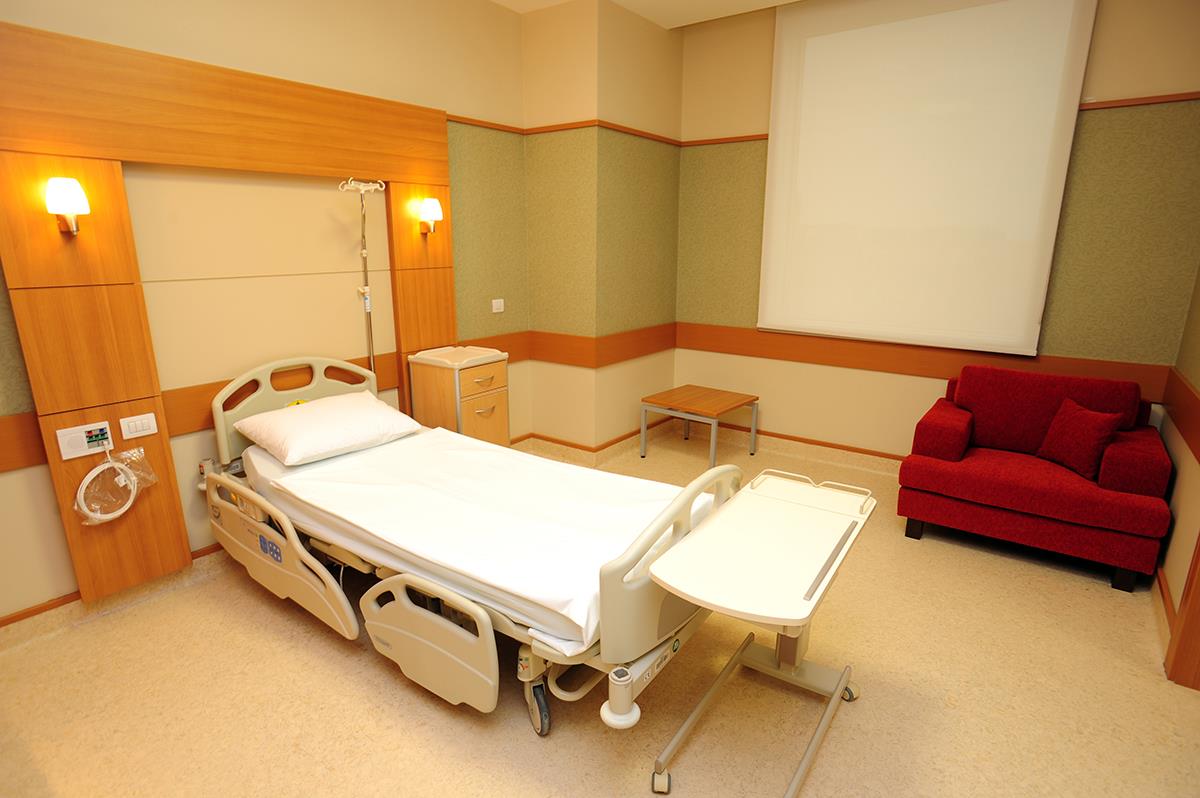 Medicana Healthcare Group