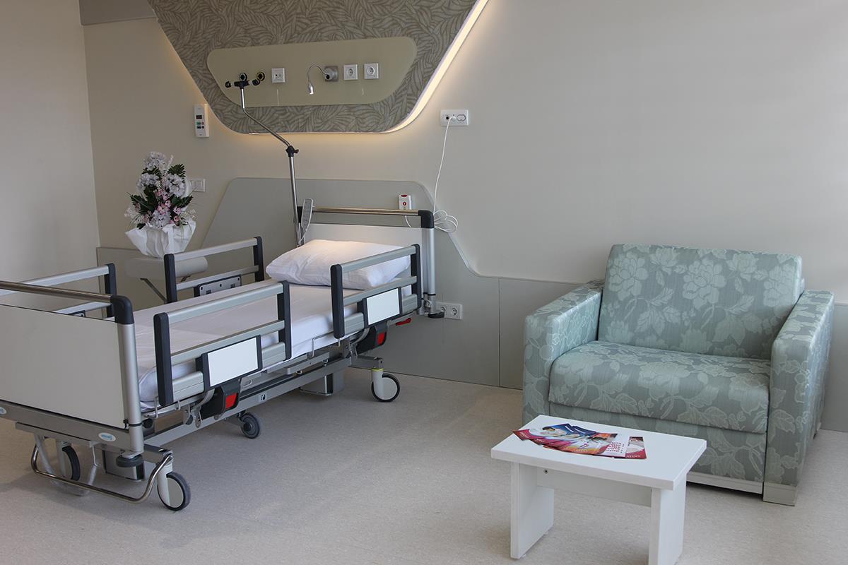 Medicana Healthcare Group