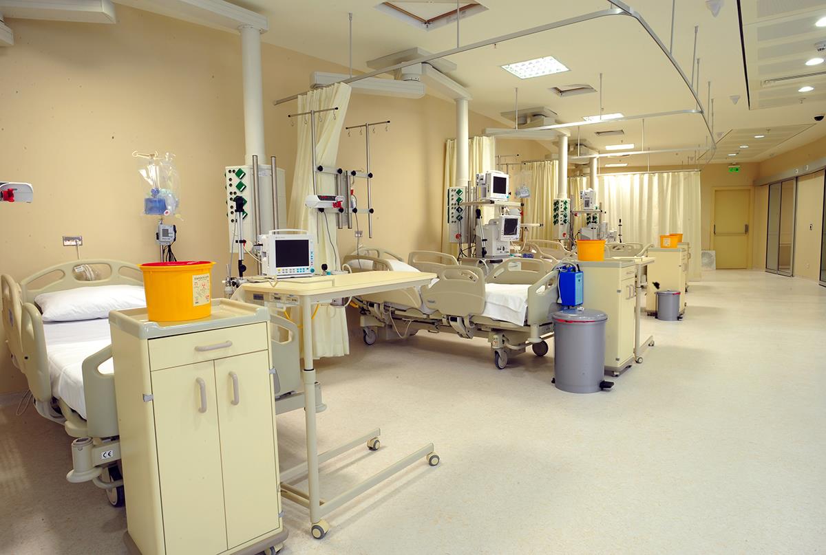 Medicana Healthcare Group