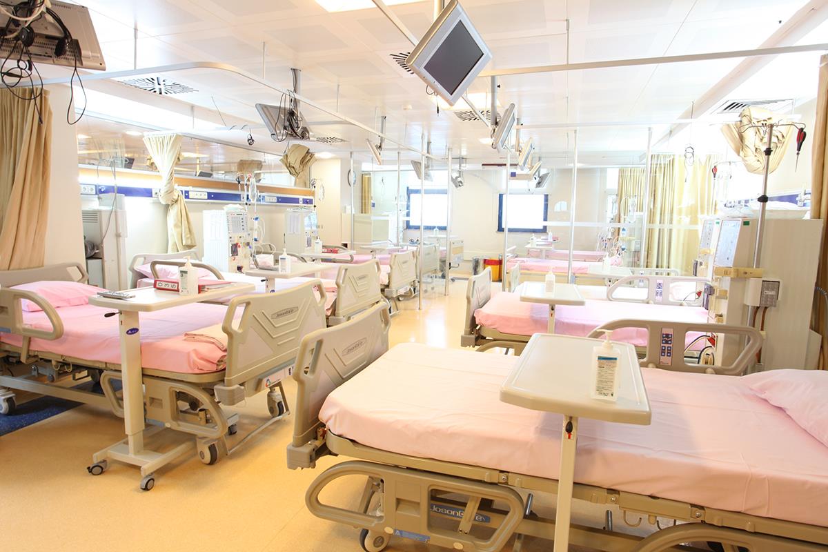 Medicana Healthcare Group
