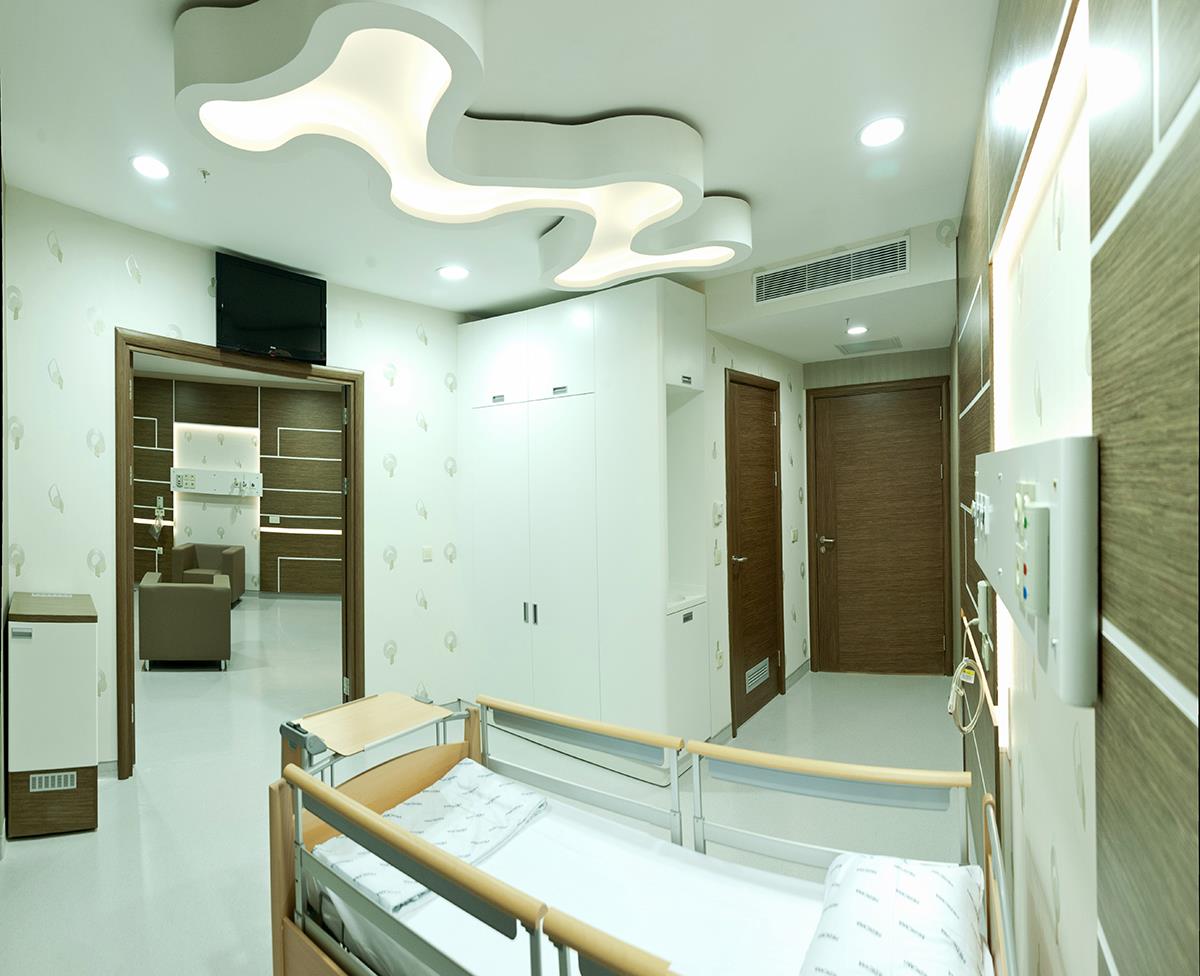 Medicana Healthcare Group