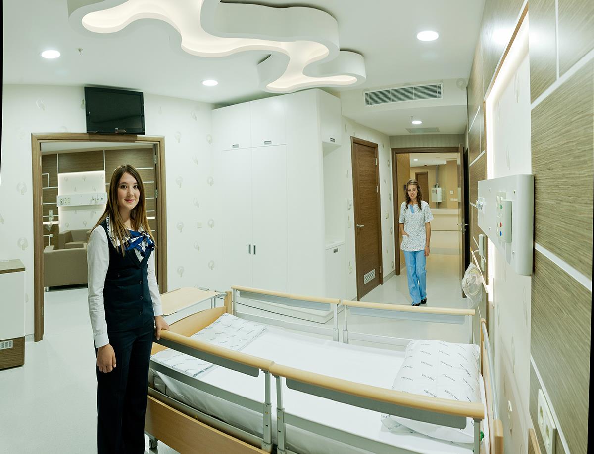 Medicana Healthcare Group