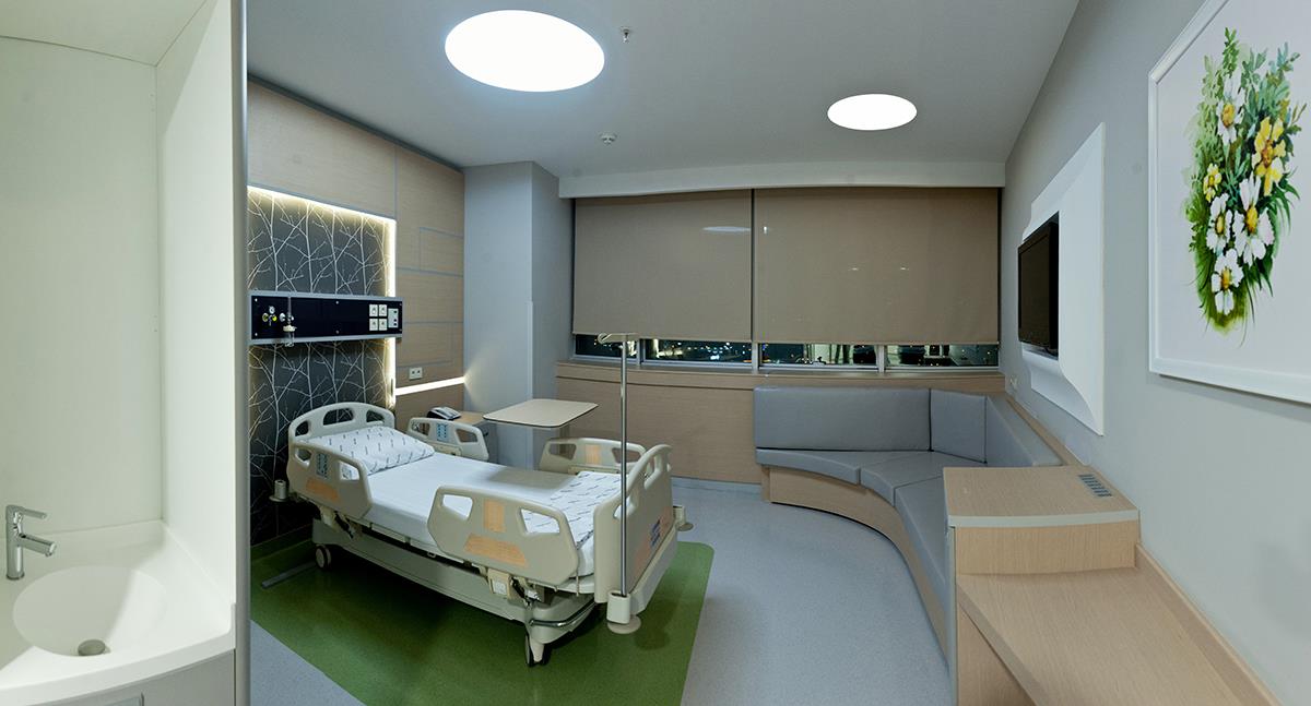 Medicana Healthcare Group