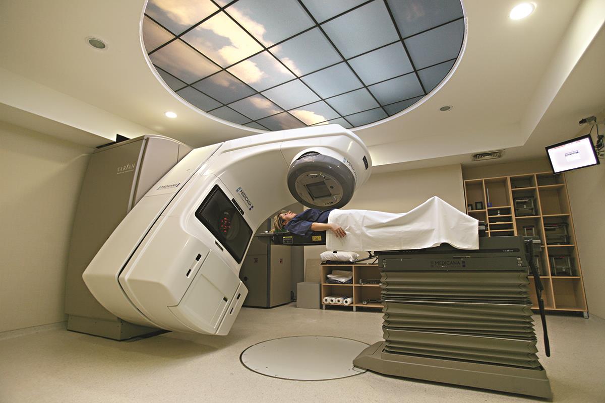 Medicana Healthcare Group