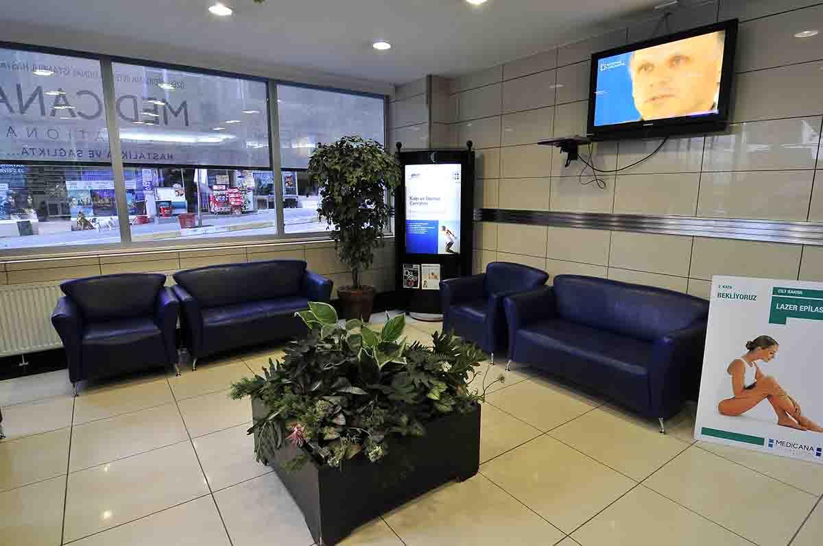 Medicana Healthcare Group