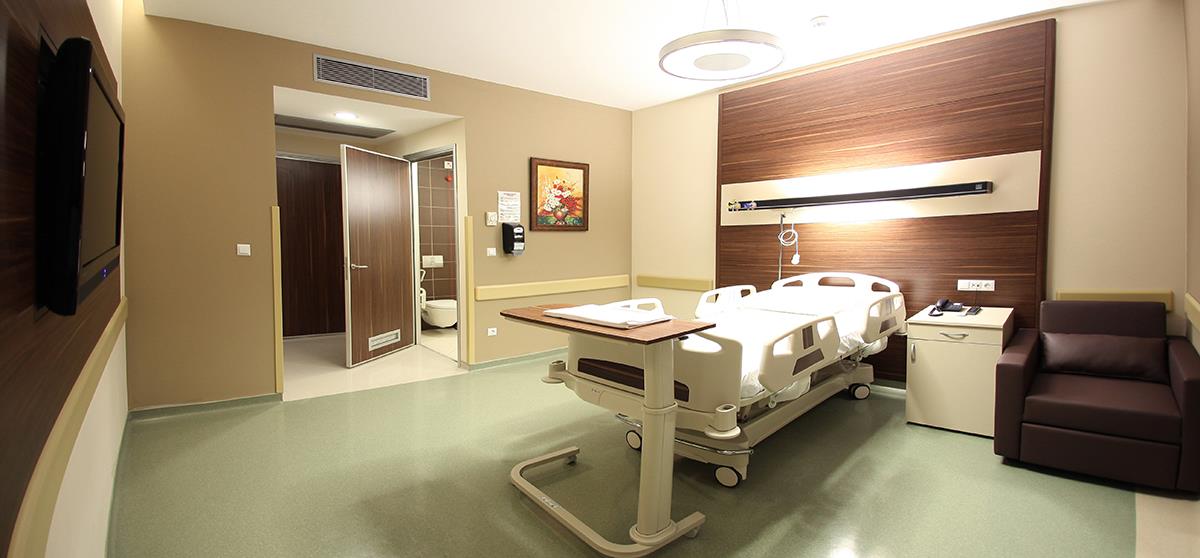 Medicana Healthcare Group