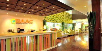 Bangkok Anti-Aging Center