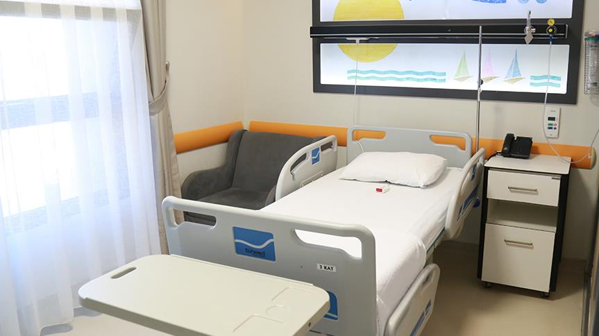 Can Healthcare Group -  Patient Room