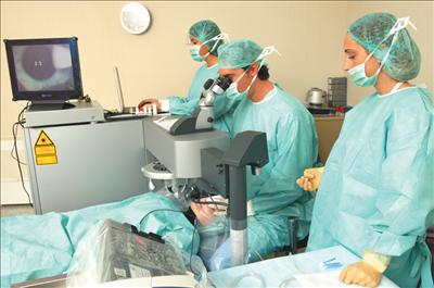 World Eye Centers - Dunya Eye Hospital - Dunya Eye Hospitals - Dunyagoz Hospitals Group, Istanbul, Turkey