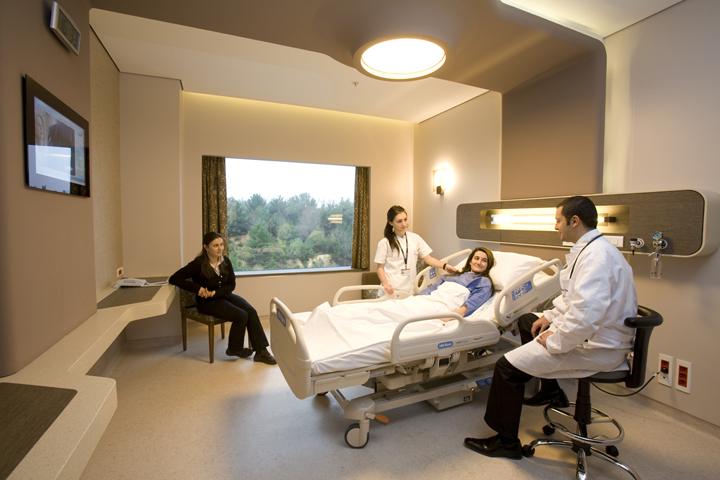 Acibadem Maslak Hospital