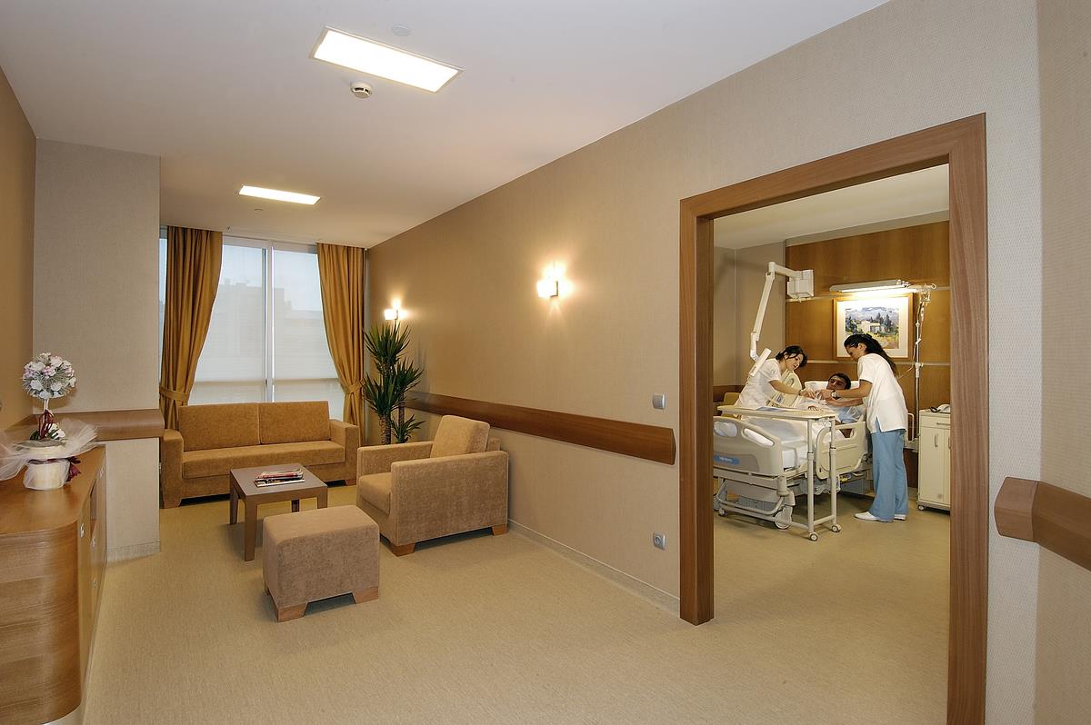 Hisar Intercontinental Hospital