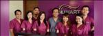 Nuhart Hair Restoration Philippines