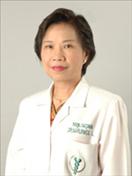 Dr. Narurmol Luckanakul