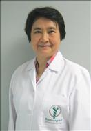 Dr. Surang Chiemchanya