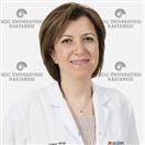 Dr. Olga Meltem Akay MD