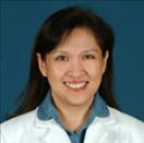 Dr. Amelita Brillantes