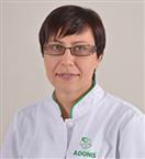 Dr. Alla Mykylyuk, MD