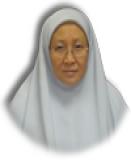 Dr. Fauziah Hassan