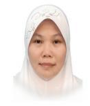 Dr. Zalina Bt Salleh