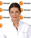 Dr. Ayse Erturer, MD 