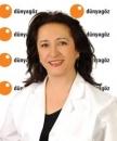 Dr. Fusun Uzunoglu, MD 