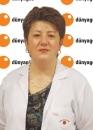 Dr. Hulya Temiz, MD 