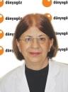Dr. Nedret Erguven, MD 