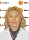 Dr. Ozlem Gurses, MD 