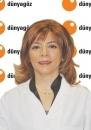 Dr. Sibel Salvarli, MD 