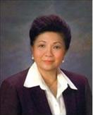 Dr. Suchitra Prasansuk