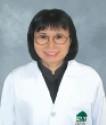 Dr. Piyamol Albustany