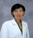 Dr. Suchittra Pongpattanapan