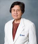 Dr. Sririn Sinthupak