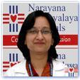 Dr. Richa Choudhary