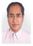 Dr. Ahmad Zulkifli Laidin