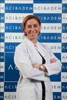 Dr. Kubel Iltan Ozkut DDS, MBA