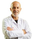 Dr. Nihat Karakaya, MD